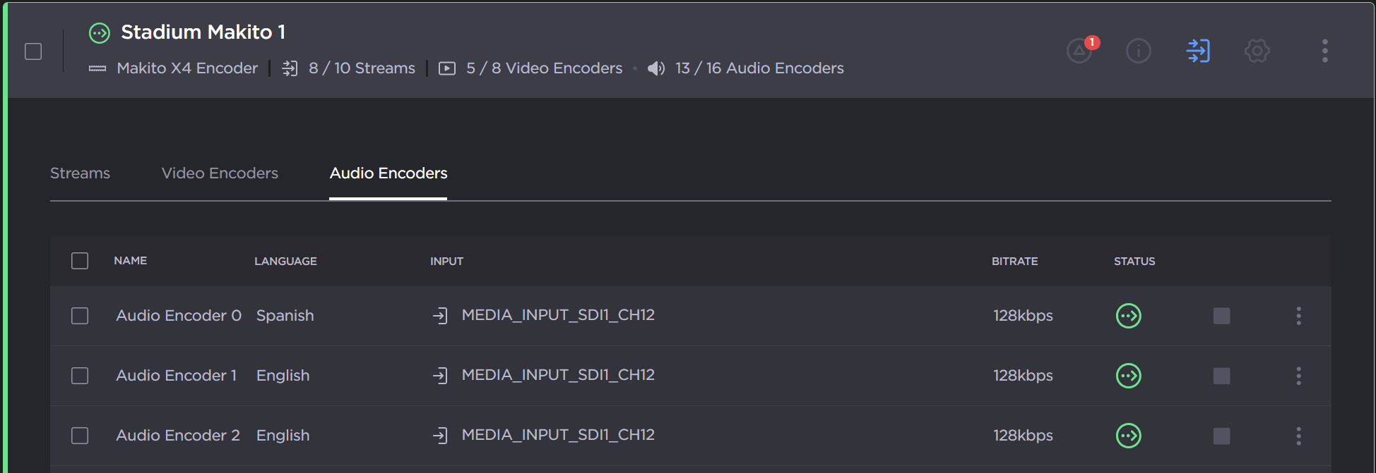 Makito Audio Encoders