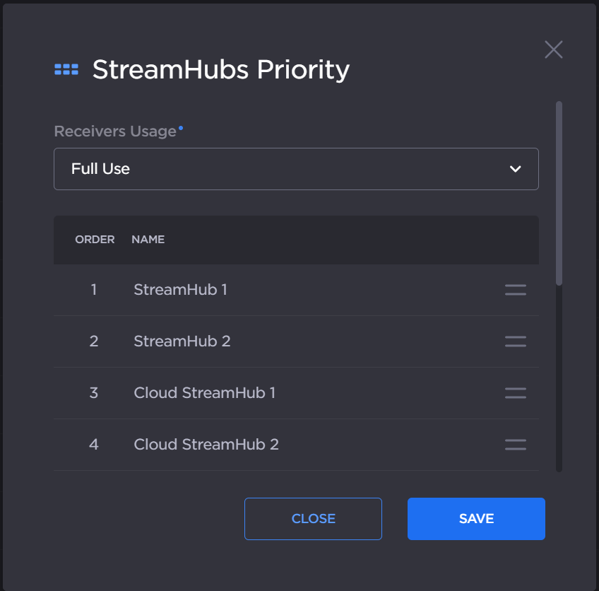 StreamHub Priority
