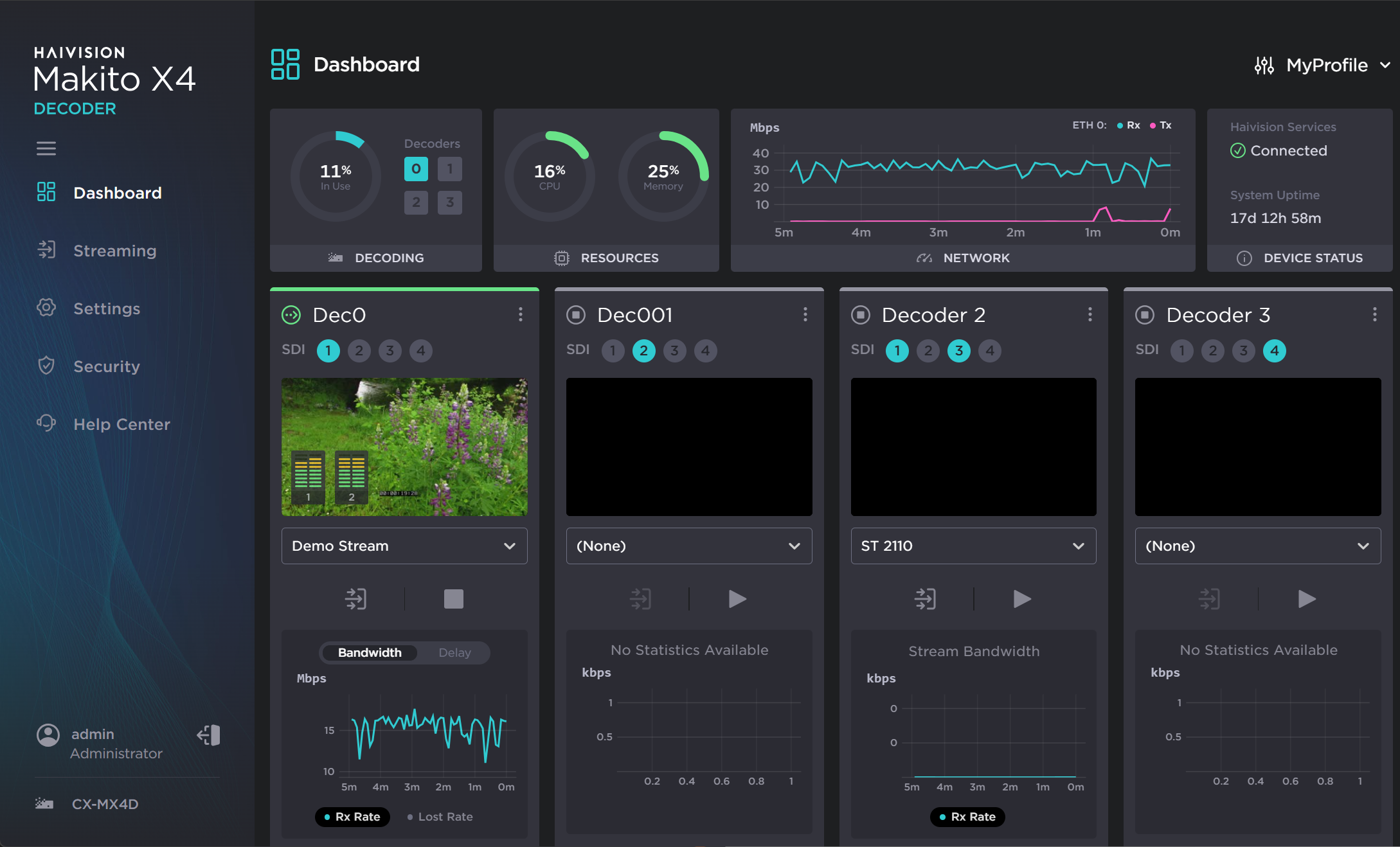 MX4D_Dashboard.png